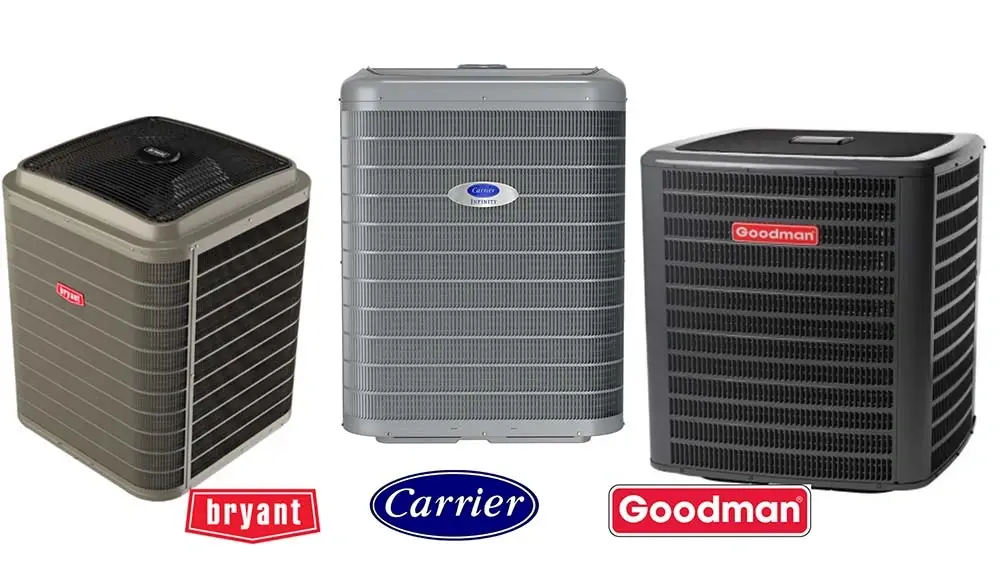 Best HVAC Units