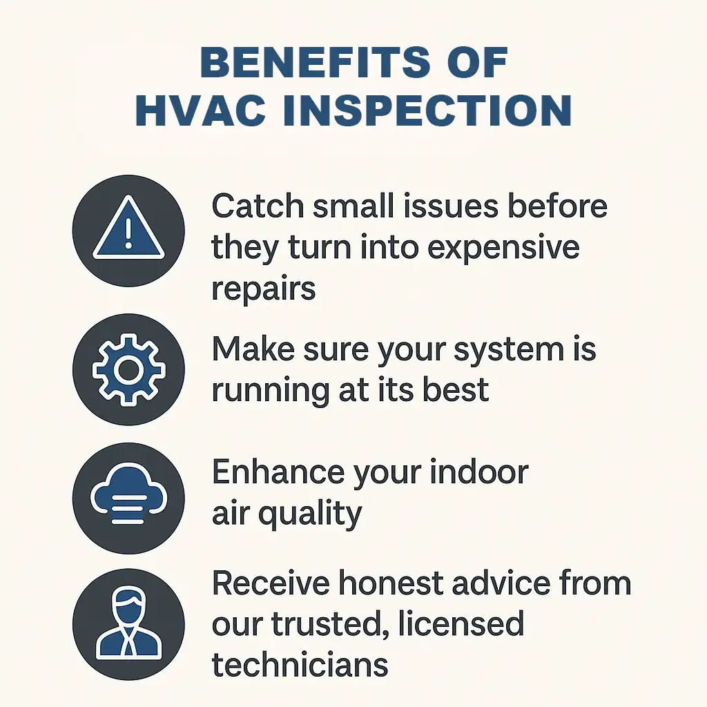 should expect during hvac inspection